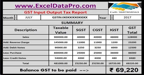 Gst Voucher 2022 December – Get Calendar 2022 Update