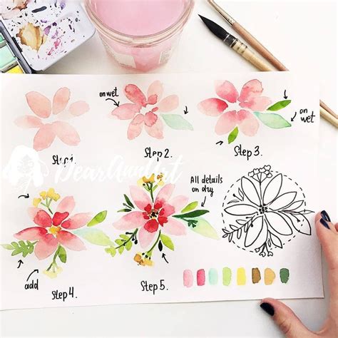 @shibadoodle on Instagram: “Beautiful flower in watercolor step by step ...