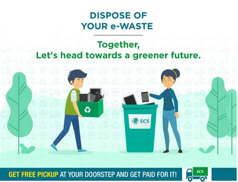 World Environment Day 2021: How to securely dispose of your e-waste? | ECS Environment