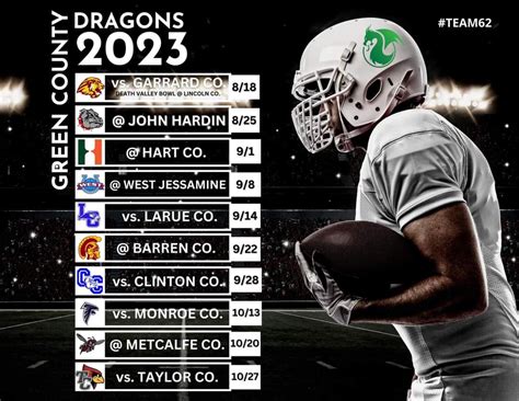 2023 Green County Dragons - KY Football (High School) - Bluegrasspreps