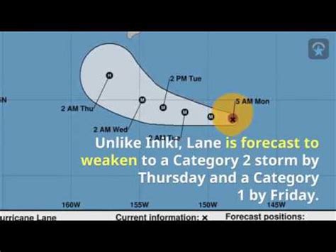 Hurricane Lane seen taking Iniki-like turn toward Hawaii - YouTube