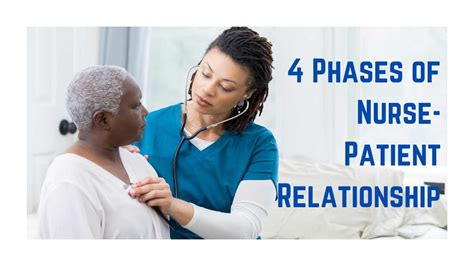 Here are 4 Phases (Stages) of Nurse-Patient Relationship