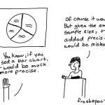 154 – Bar chart is more precise – Evaluation Comics