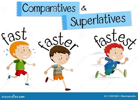 Comparatives and Superlatives Word for Fast Stock Vector - Illustration ...