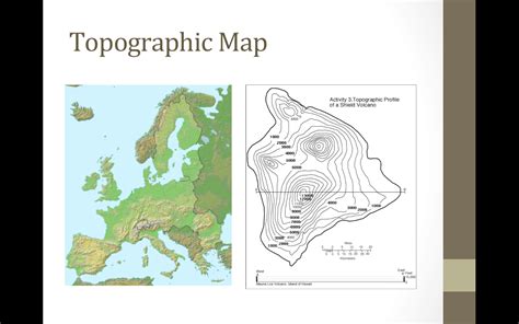 AP Human Geography: Types of Maps
