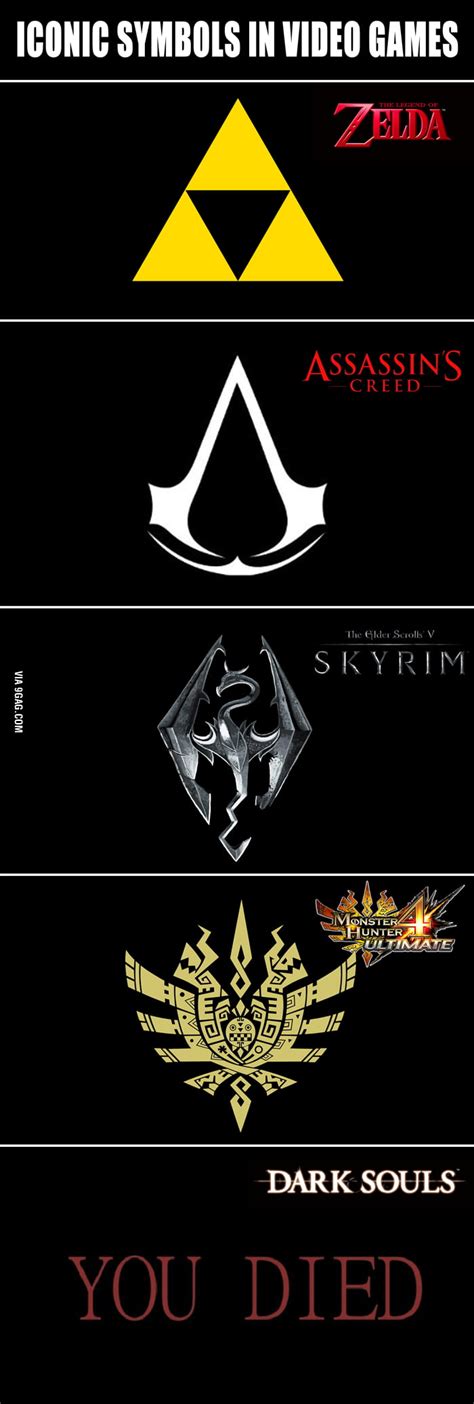 Iconic video game symbols - 9GAG