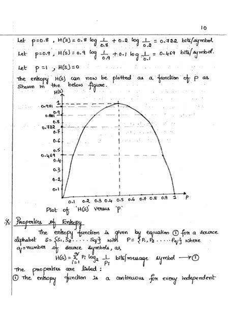 Properties of Entropy | PDF