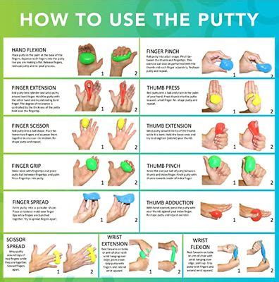 CanDo TheraPutty Resistive Hand Exercise Rehabilitation Putty Blue Firm ...