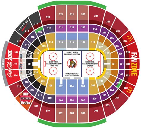 Ottawa Senators - Canadian Tire Centre