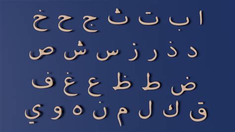 The Arabic alphabet – Arab Identity Academy