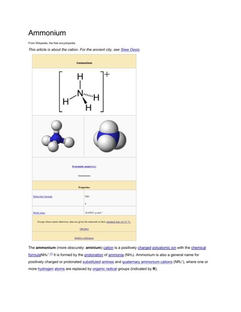 Ammonium