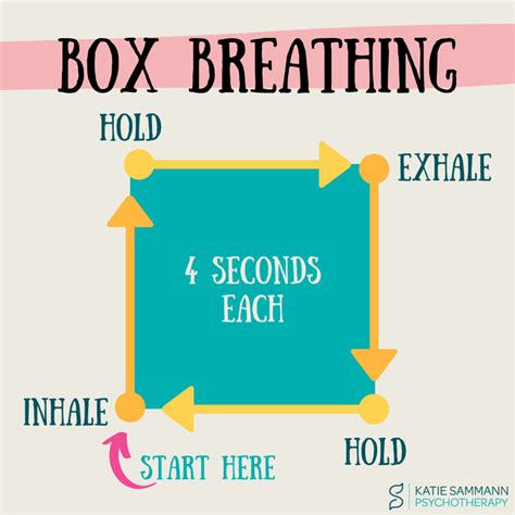 Reduce Anxiety with Box Breathing | Katie Sammann Psychotherapy