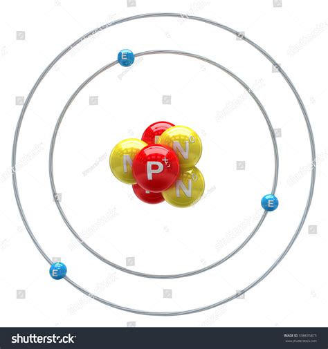 Lithium Atom On White Background Stock Photo 338835875 : Shutterstock