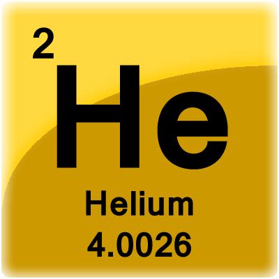 Helium Facts - Atomic Number 2 or He