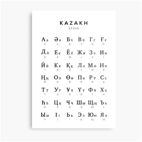 "Kazakh Alphabet Chart, Kazakh Language Chart, White" Metal Print for ...