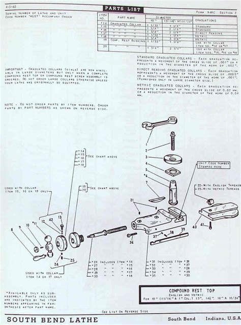 South Bend Lathe Parts Diagram