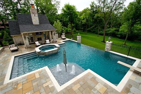 Best Swimming Pool Design Ideas for Your Backyard - FoxChair.com