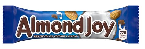 Hershey's Almond Joy Candy Bar Reviews 2019 | Page 57