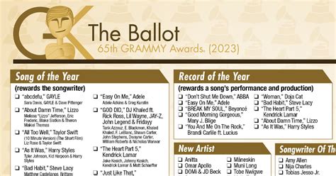 Printable Grammy Ballot 2023 - Printable Word Searches