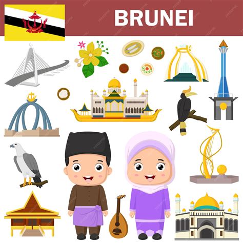 Premium Vector | Set of Brunei famous landmarks