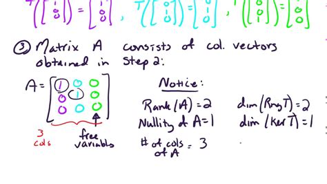 Sec 4.8 Example 1: Kernel, range, and rank-nullity for a linear transformation - YouTube