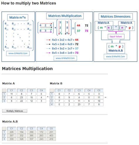 Multiplications of two matrices | Matrix multiplication, Multiplication ...