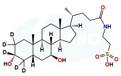 1207294-25-4: Tauroursodeoxycholic Acid-D5 - Veeprho