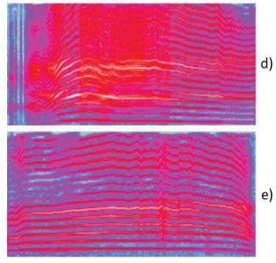 Spectogram of baby crying signal : a) Neh; b) Heh; c) Eh; d)... | Download Scientific Diagram