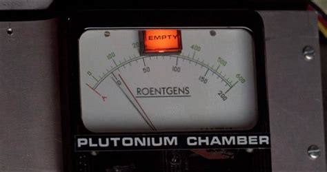 Image - Roentgen meter.jpg | Futurepedia | FANDOM powered by Wikia