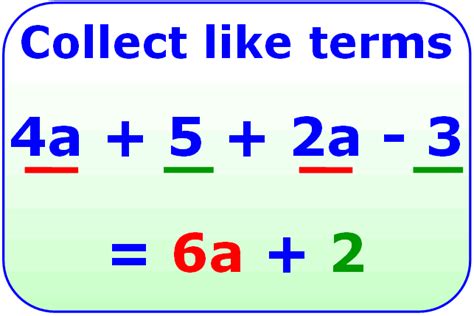 Simplifying Algebraic Expressions - Ms. Roy's Grade 7 Math