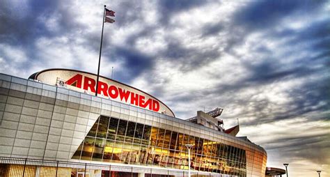 Arrowhead Stadium Parking Guide: Maps, Tips, Deals | SPG