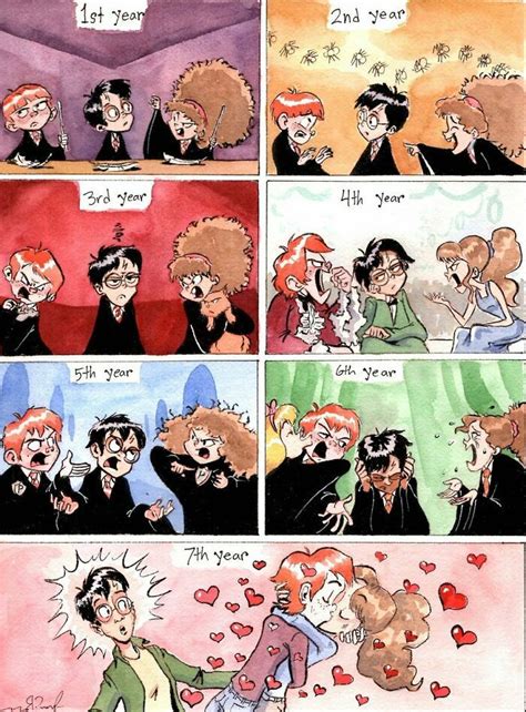 Ron And Hermione Over The Years | Harry potter illustrations, Harry potter pictures, Harry ...