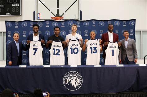 Minnesota Timberwolves Roster Locks Heading into Camp