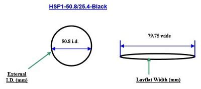 How to Determine Which Size Heat Shrink to Use - Ross-has-Simpson