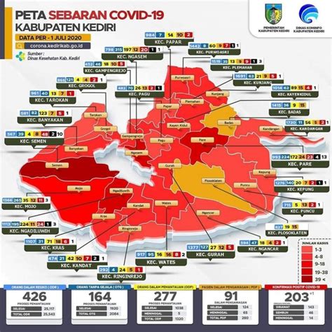 Peta Kota Kediri – newstempo