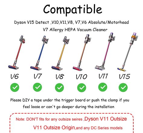 Dyson Handheld Models Comparison Chart | uckkpho.com