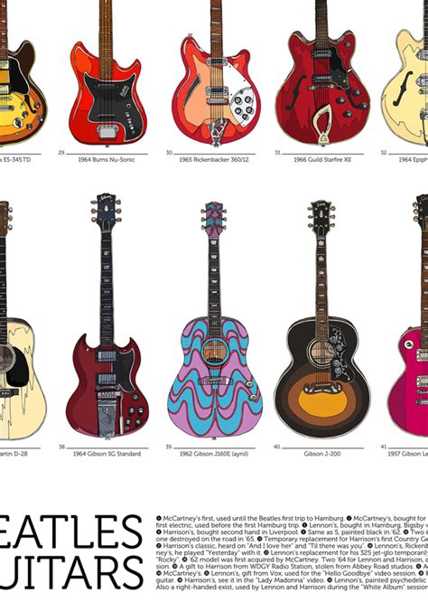 Beatles Guitars - all of them! - :: Behance