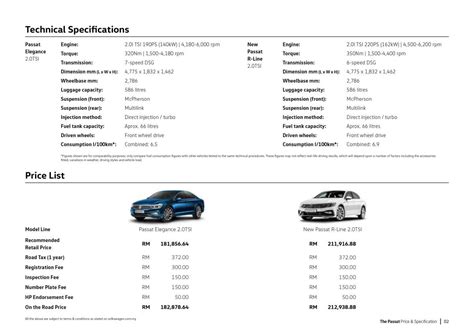 2022 Volkswagen Passat Malaysia spec sheet-1 - Paul Tan's Automotive News