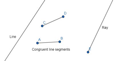 Congruent Segments | Definition, Construction & Examples - Lesson | Study.com