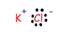 Is KCl Polar or Non-Polar? - Techiescientist