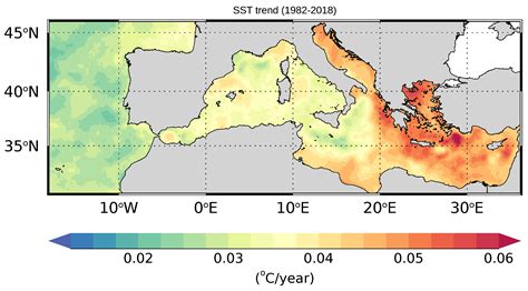 Remote Sensing | Free Full-Text | New Evidence of Mediterranean Climate Change and Variability ...