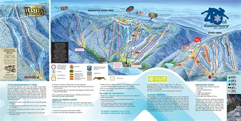 Snowshoe Mountain Ski Resort Annual Snowfall