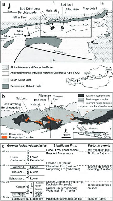 (a) Overview sketch map of the Eastern Alps with main tectonic units ...