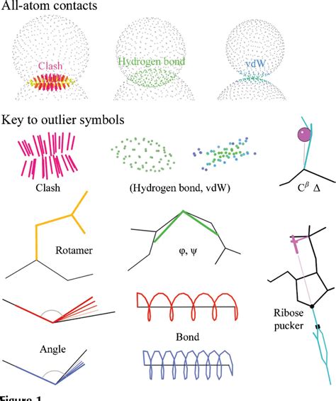 Crystallography | Semantic Scholar