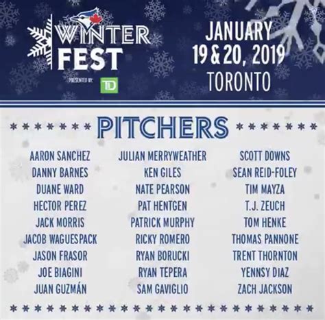 Blue Jays announce Winter Fest Pitchers : r/Torontobluejays