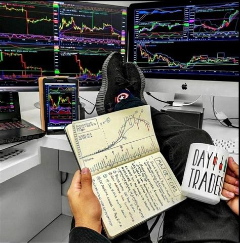 Day Trading