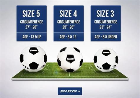 Soccer Ball Size By Age - 4LifeNetwork