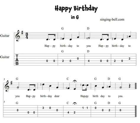 Happy Birthday - Guitar Chords, Tabs, Sheet Music PDF Free