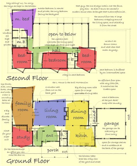 Mcmansion Floor Plans | Viewfloor.co