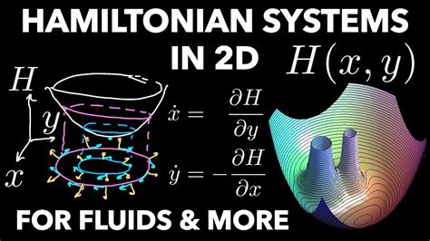 Hamiltonian Systems - Nonlinear Systems with Special Structure, Part 2 - YouTube